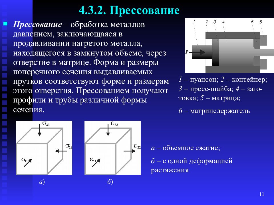 Обработка металла давлением презентация