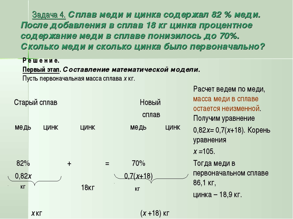 Из сплава содержащего 5 меди. Сплав из цинка меди и никеля содержит 6,8 кг цинка 3,4. Задача про сплавы меди. Сплав меди и цинка содержит. Содержание меди в сплаве.