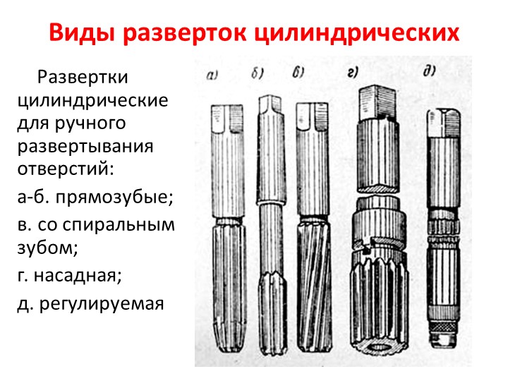 Развертка по металлу картинки