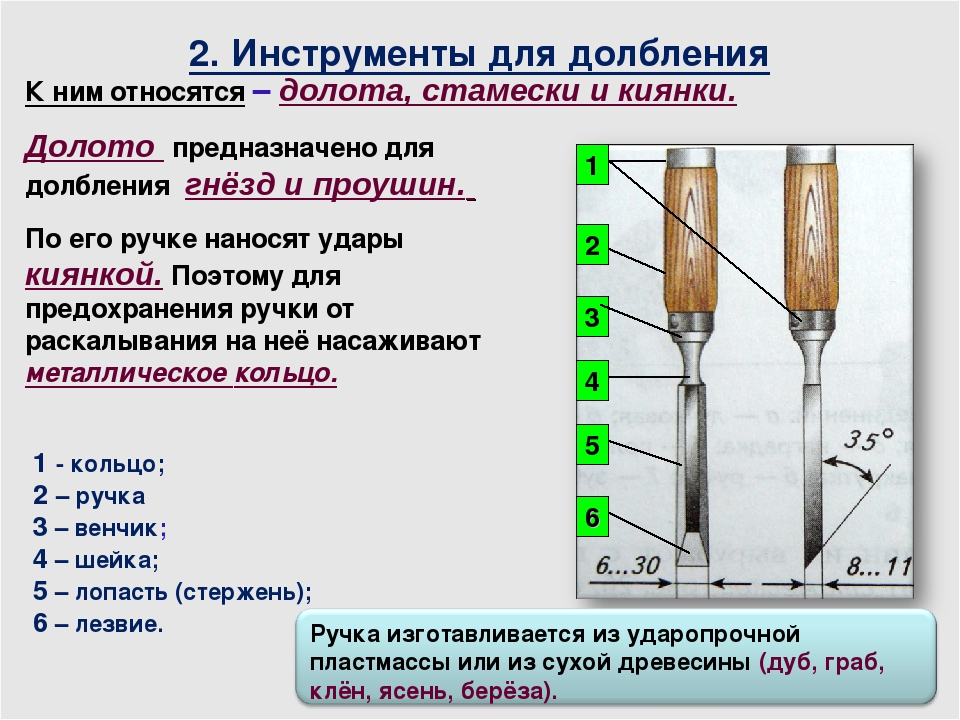 Части стамески криминалистика схема