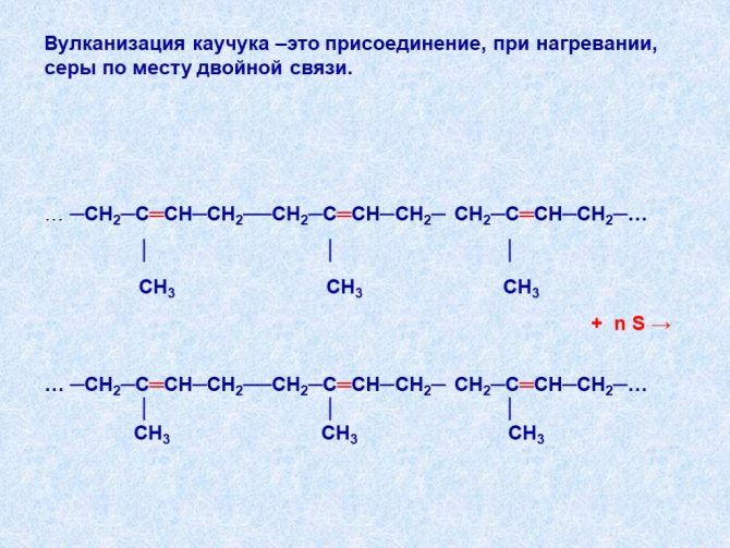 Вулканизация резины: процесс, метод, температуна, технология