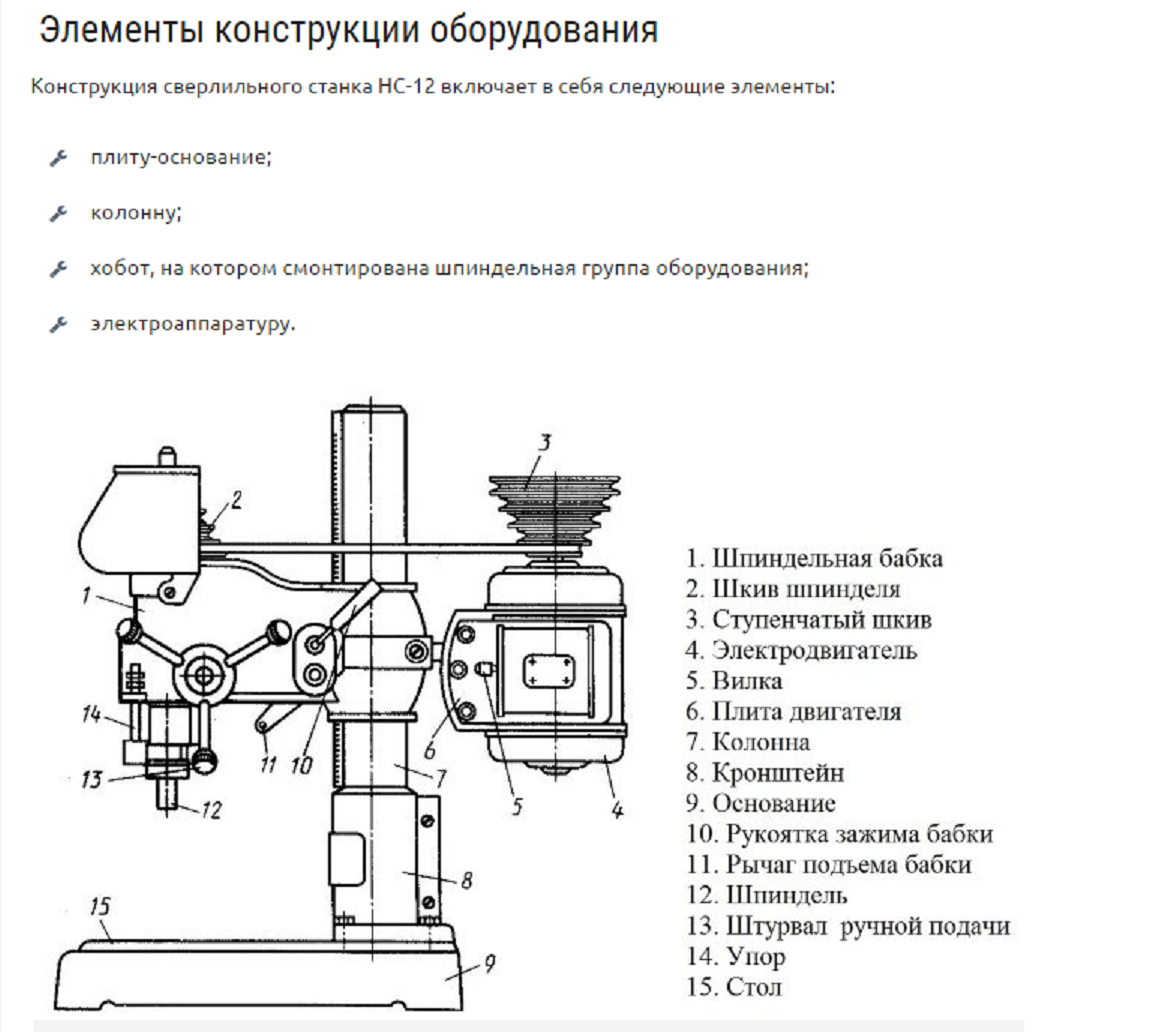 Схема советского сверлильного станка