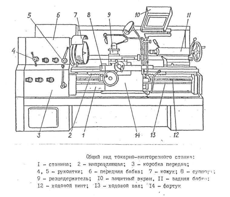 Рисунок токарно винторезного станка