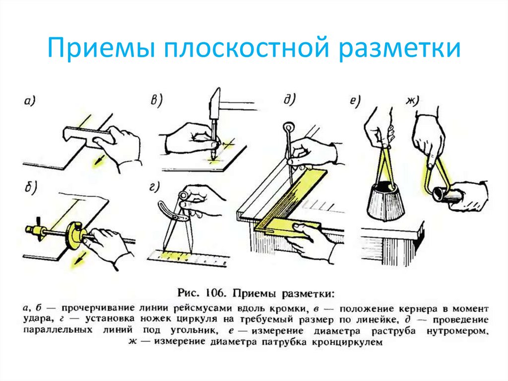 Инструмент для пространственной разметки