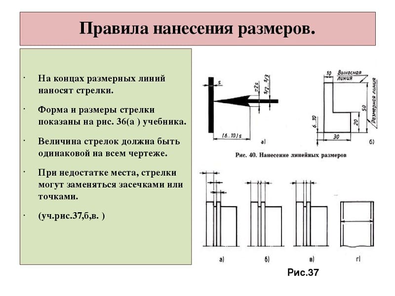 Как наносятся размеры на чертежах