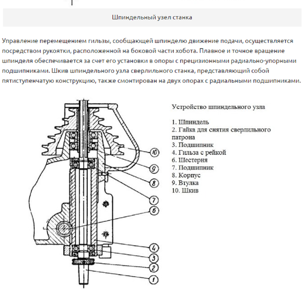 Чертеж шпиндельного узла