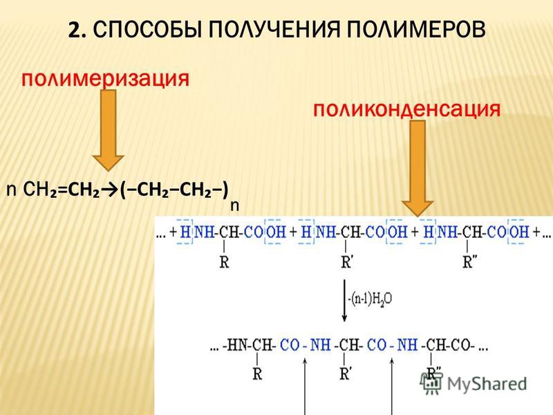 Способы получения полимеров реакции схема. Полимеры полимеризация и поликонденсация. Реакции получения полимеров