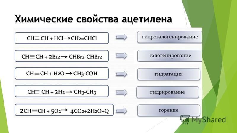 Ацетилен: формула, свойства, получение, преимущества