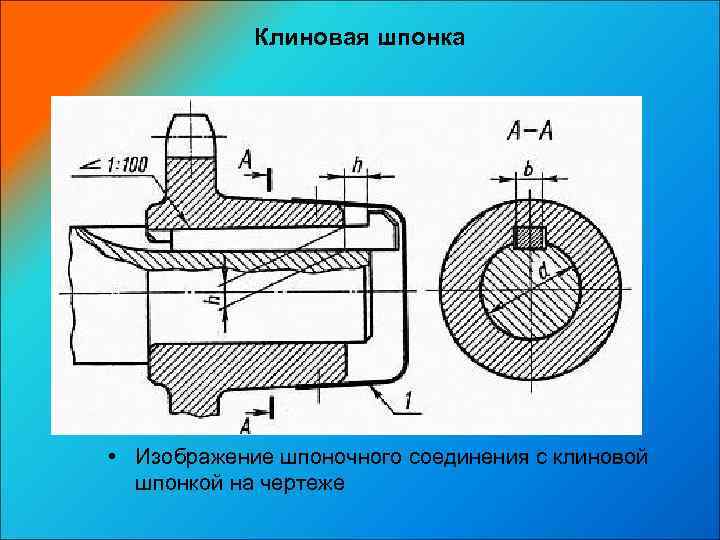 На рисунке изображена шпонка