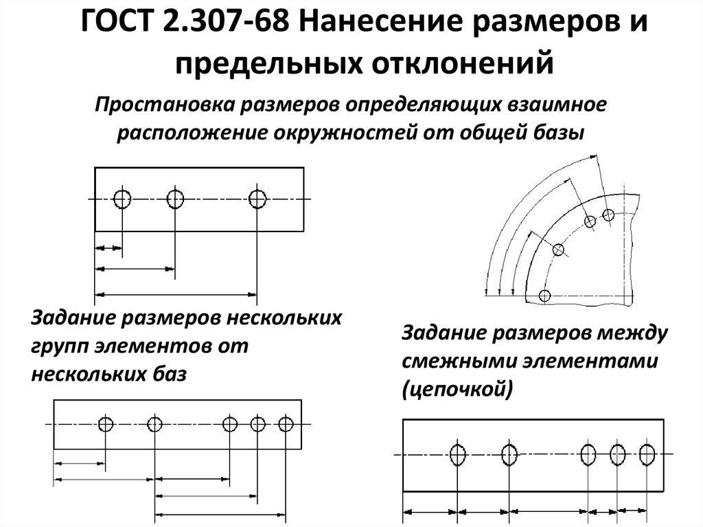 Нанесение размеров на чертежах: правила, отклонения, гост