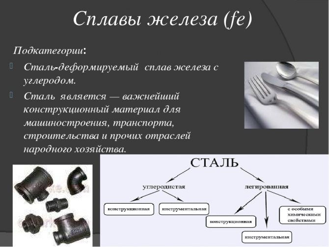 Цветные материалы - медь, никель, алюминий, титан и их сплавы - подробное описание