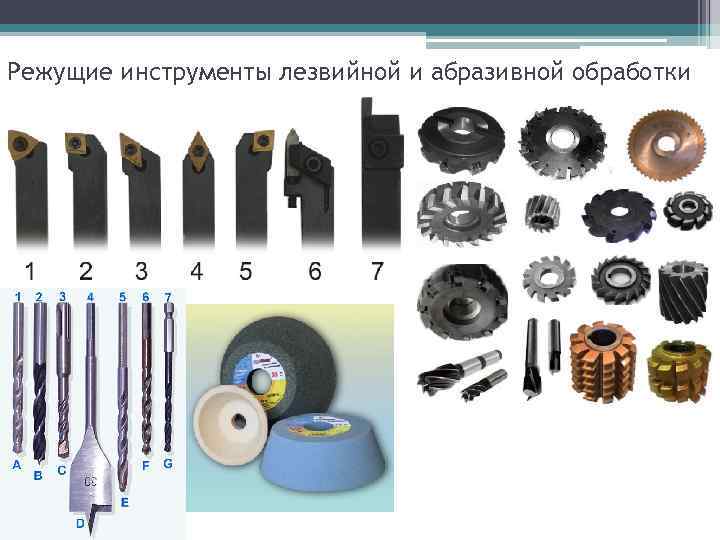 Обработка металлов резанием: виды процесса, основные способы