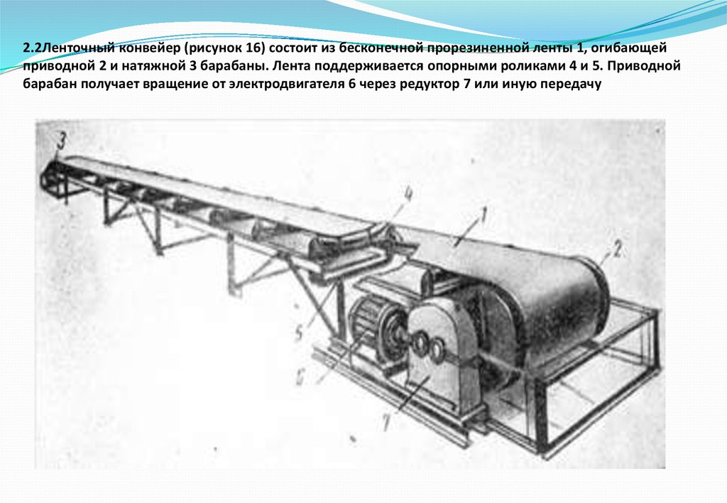 Ленточный транспортер схема