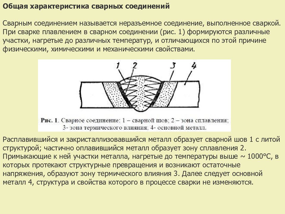 На рисунке изображено сварное соединение выполненное швами