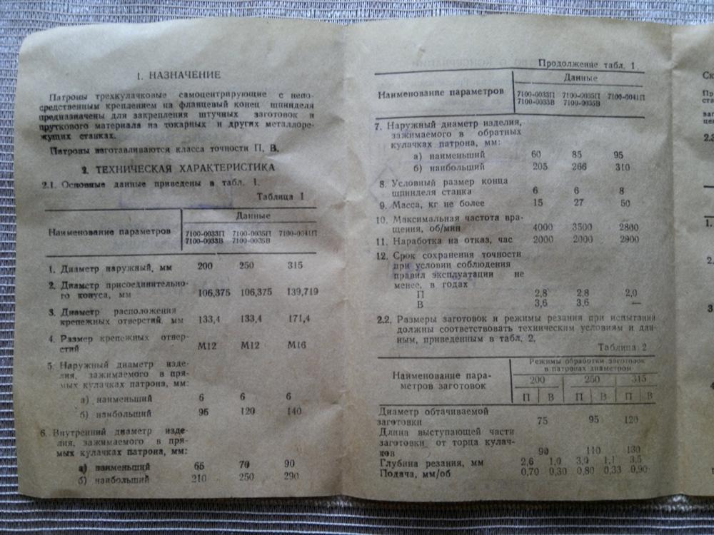 Ит-1м – станок токарно-винторезный облегченный: технические характеристики