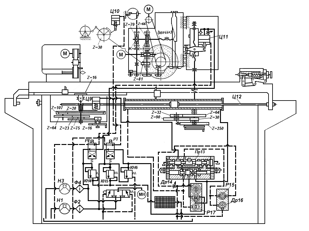 Кинематическая схема плоскошлифовального станка 3г71м