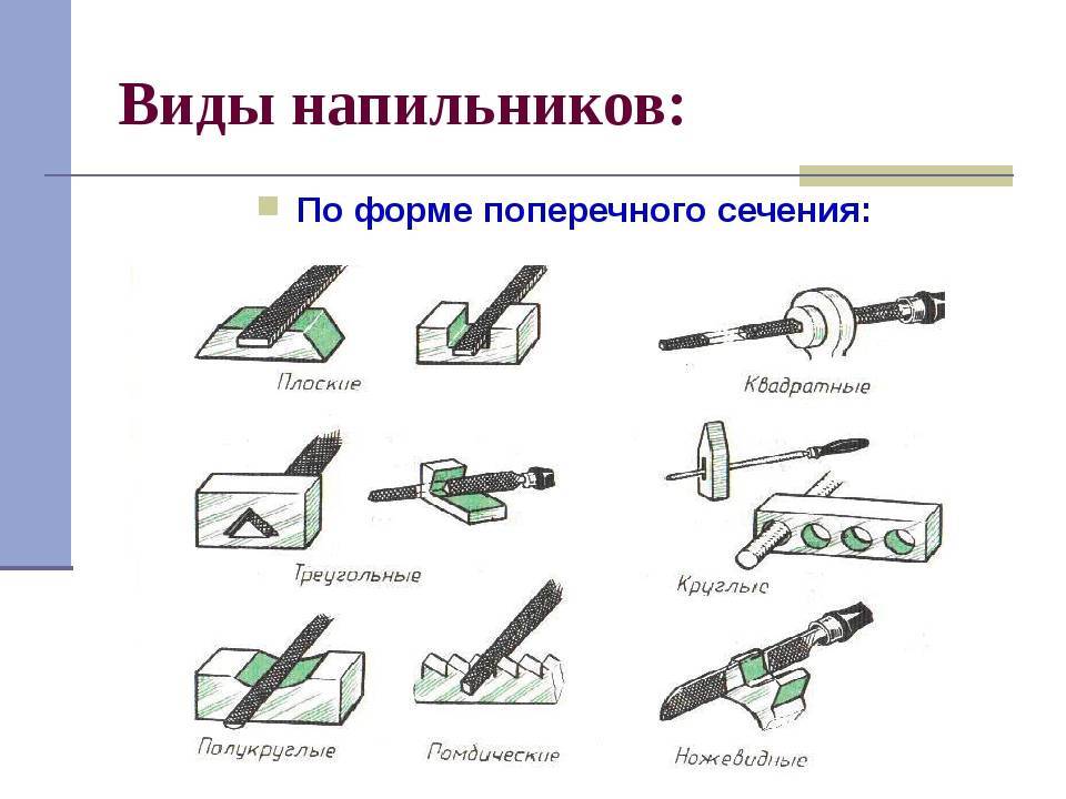 Рашпиль по дереву – в чем сходства и отличия с напильником?