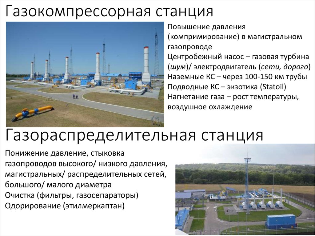 Презентация про газопровод