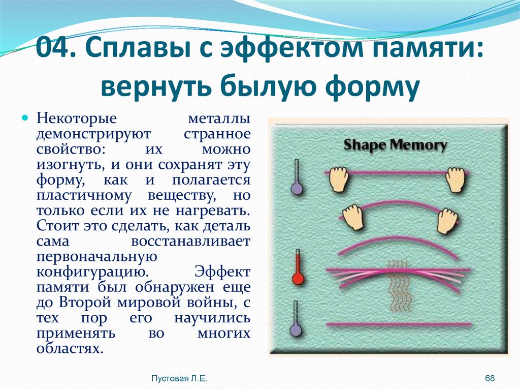 Материалы с памятью формы. Сплавы с памятью формы. Сплавы с эффектом памяти формы. Металл с эффектом памяти. Эффект памяти формы металлов.