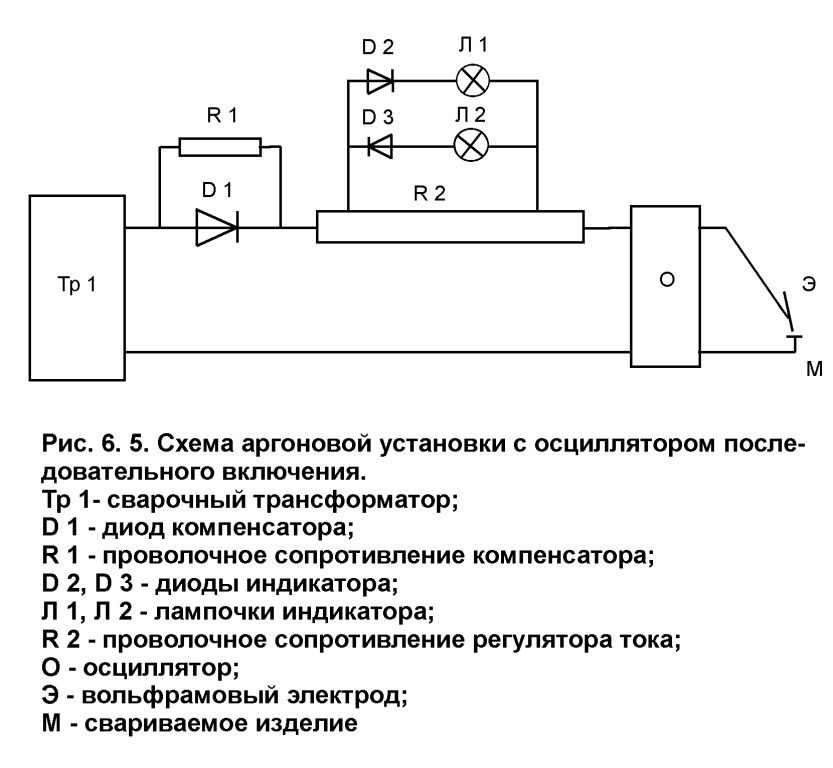 Создание осциллятора для инвертора и для сварки своими руками