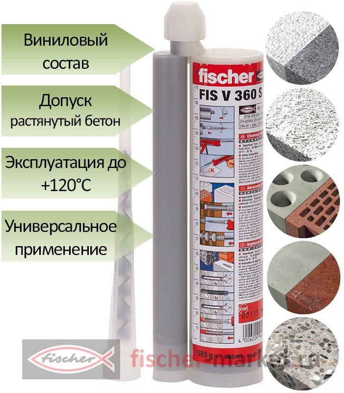 Химический анкер для газобетона: что это такое, какой выбрать, как пользоваться
