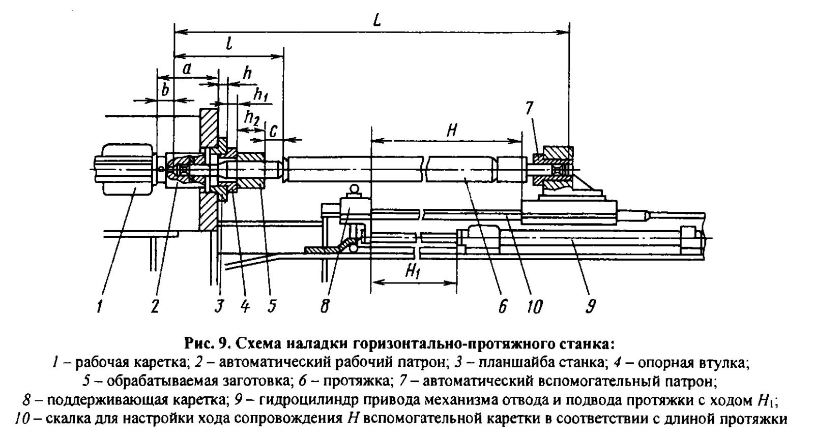 Горизонтально-протяжной станок 7510