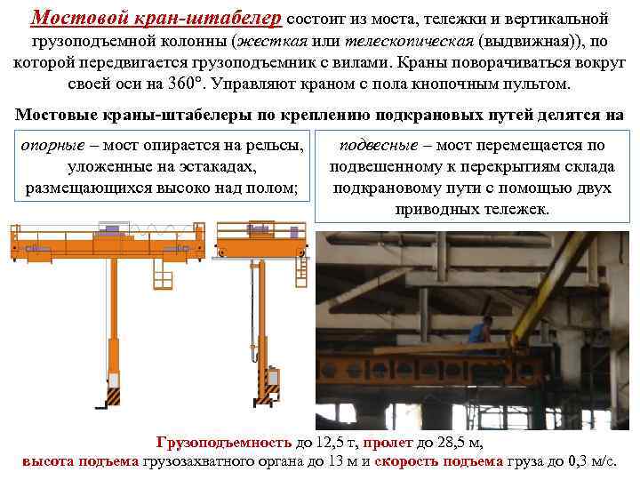Кран-штабелер: назначение, устройстово, виды, характеристики