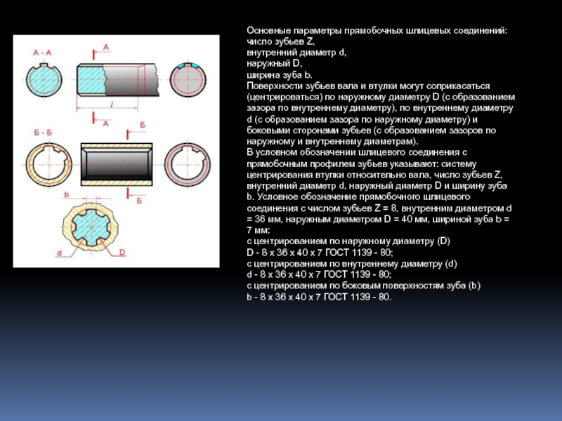 Столярные соединения деталей из древесины