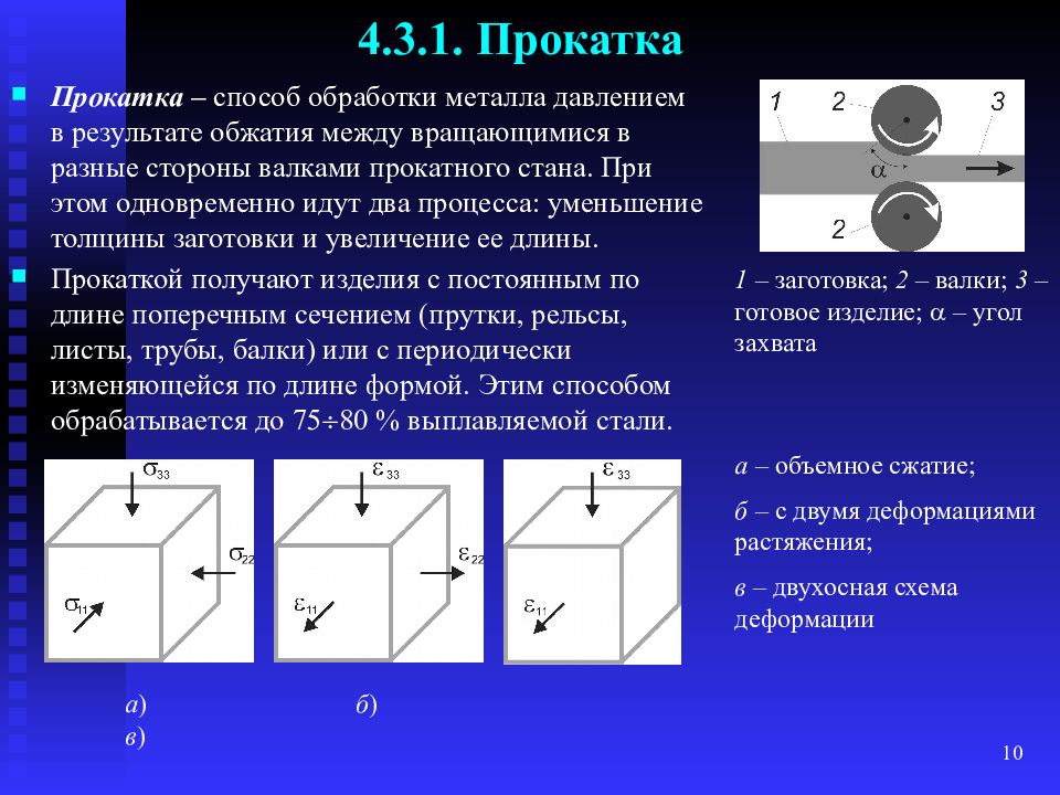 Технология ОМД обработки металлов давлением Свойства металлов и виды их обработки прокатка, ковка, прессование, волочение, объемная штамповка и др