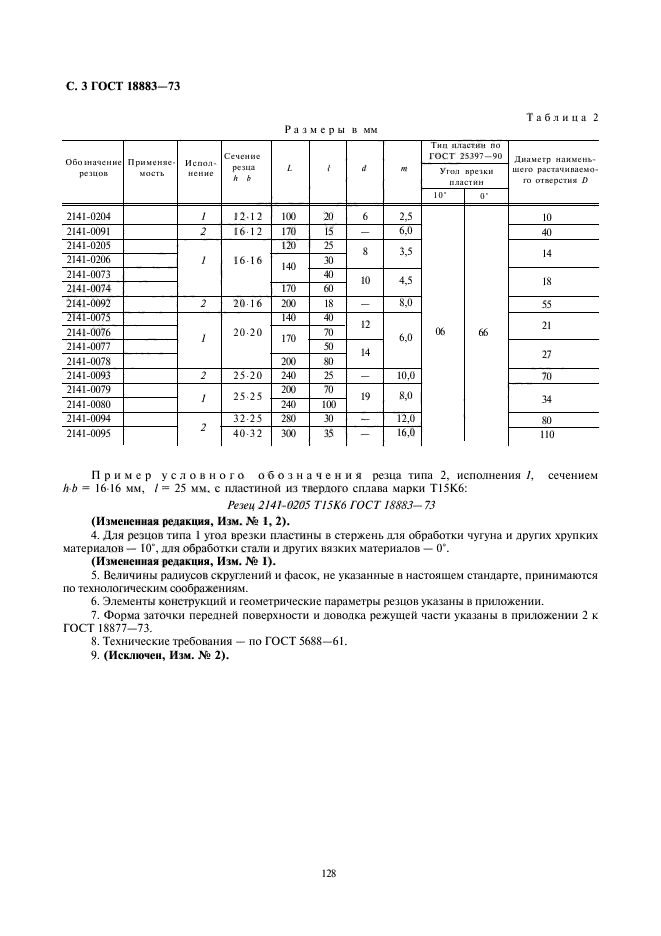 Токарные резцы по металлу: устройство и конструкции , классификация и типы