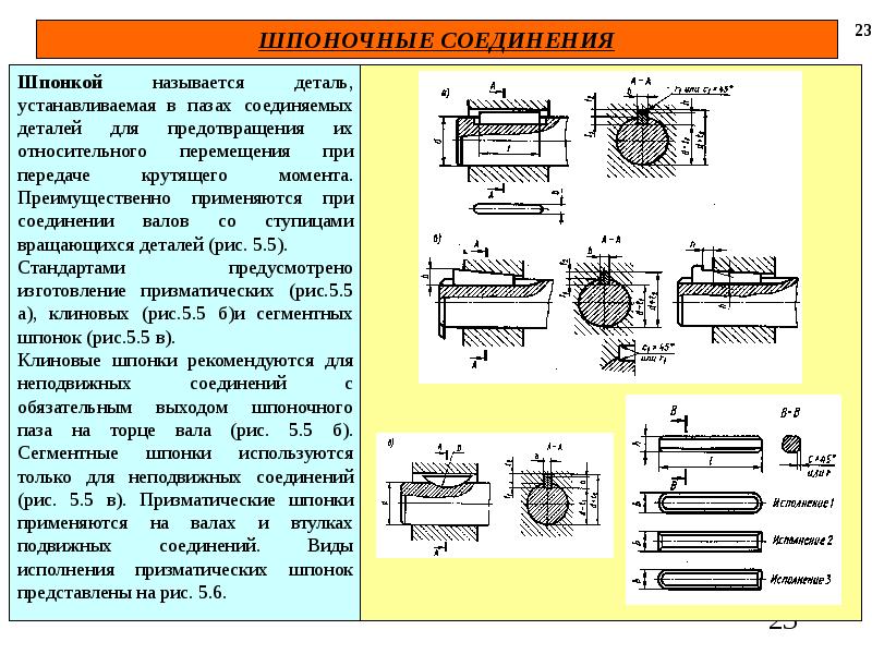 Применение шпонки. Параметры элементов шпоночного соединения. Призматические и сегментные шпонки. Разновидности шпоночных соединений. Шпоночное соединение деталей.