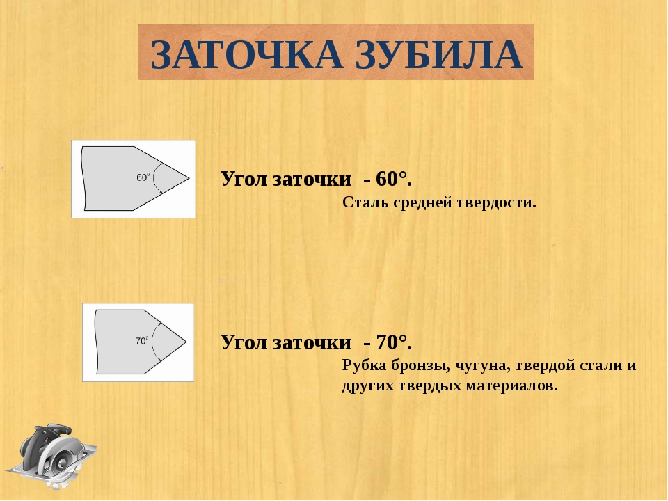 Лопатка, зубило для перфоратора: их виды и как выбрать