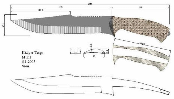 Формы ножа чертежи