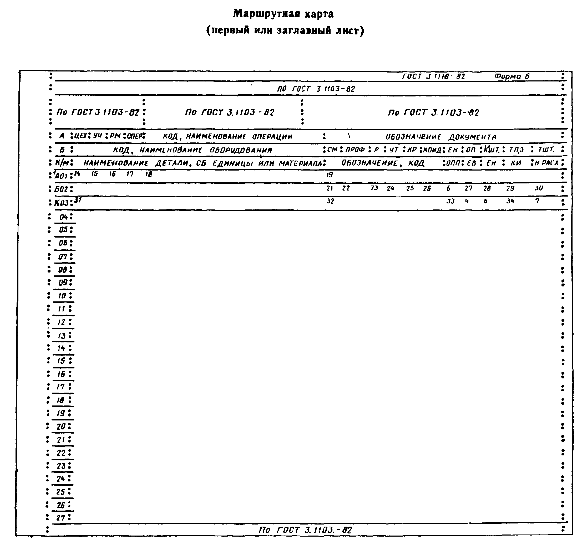 Форма 2 маршрутная карта