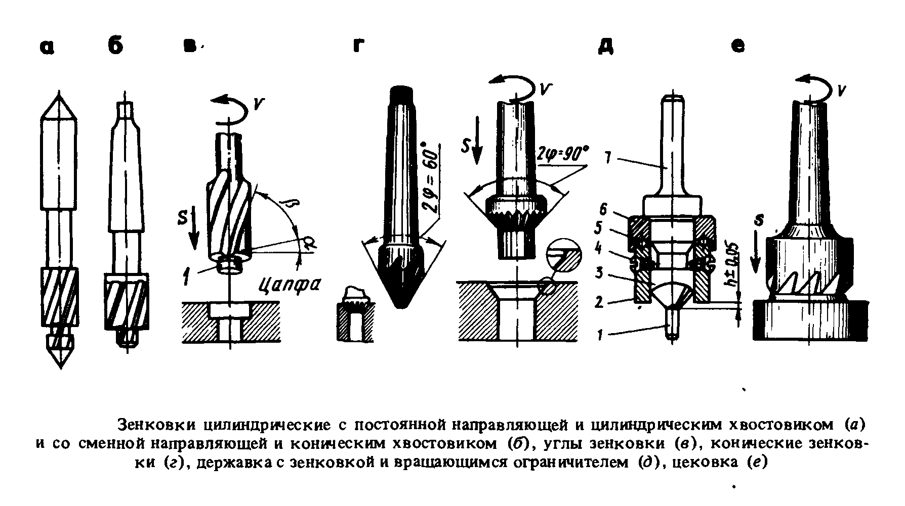 Зенкер по металлу чертеж