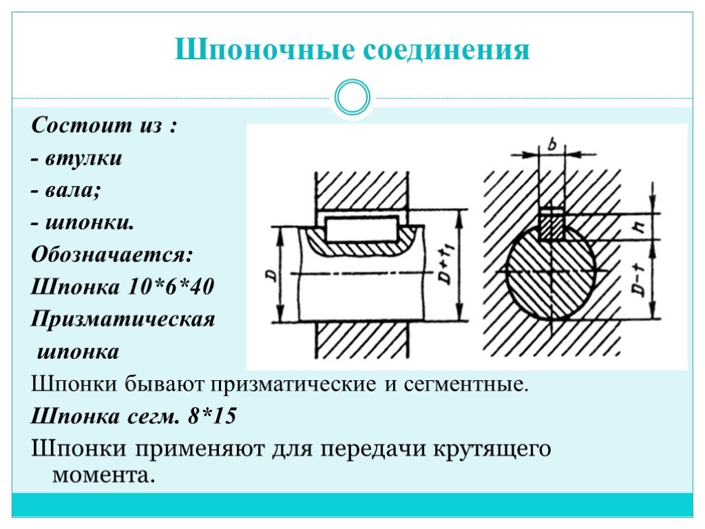 Соединение со. Шпоночное соединение деталей. Шпоночное соединение соединение. Шпоночные разъемные соединения. Шпонка шпоночное соединение.