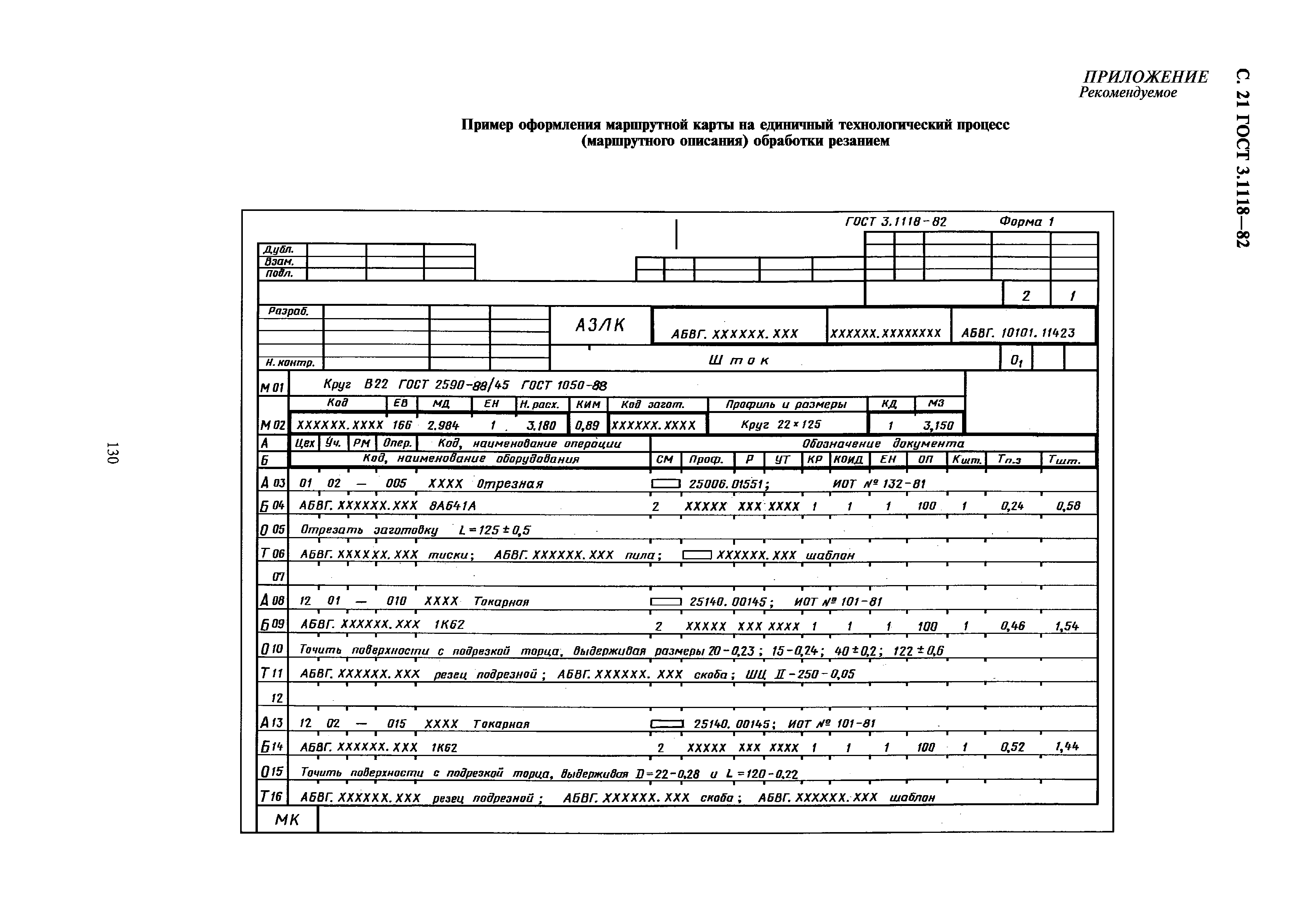 Форма технологической карты образец