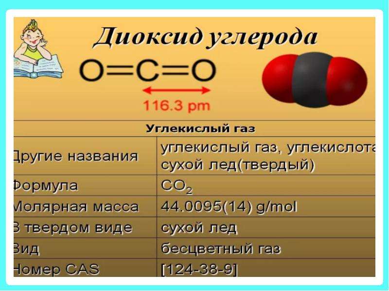 Химические свойства углекислого газа 9 класс химия. Свойства углекислого газа co2. Химические свойства оксида углерода 2 и 4. Образование углекислого газа формула. Гидроксид алюминия и углекислый газ