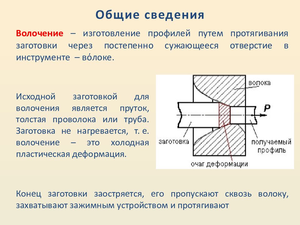 Производство заготовок пластическим деформированием презентация