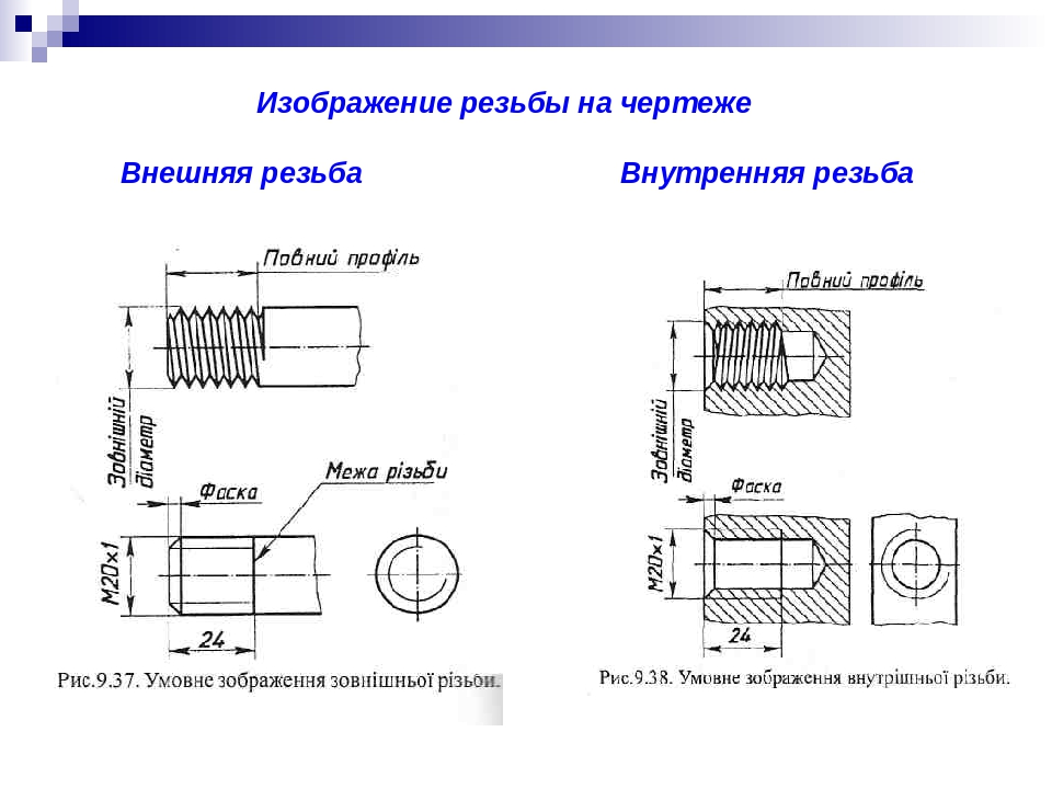 Обозначение дюйма на чертеже