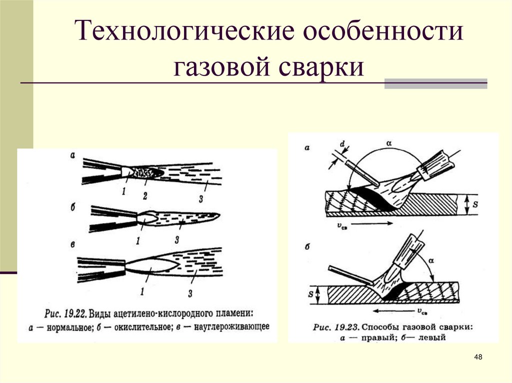 Технологическая карта газовая сварка труб