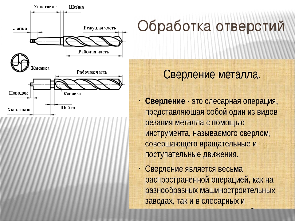 Схема сверления отверстий