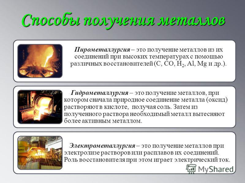 § 18.7. способы получения металлов / химия 11 класс