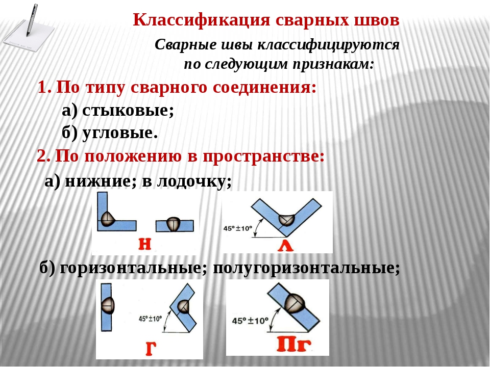 Образец сварного шва