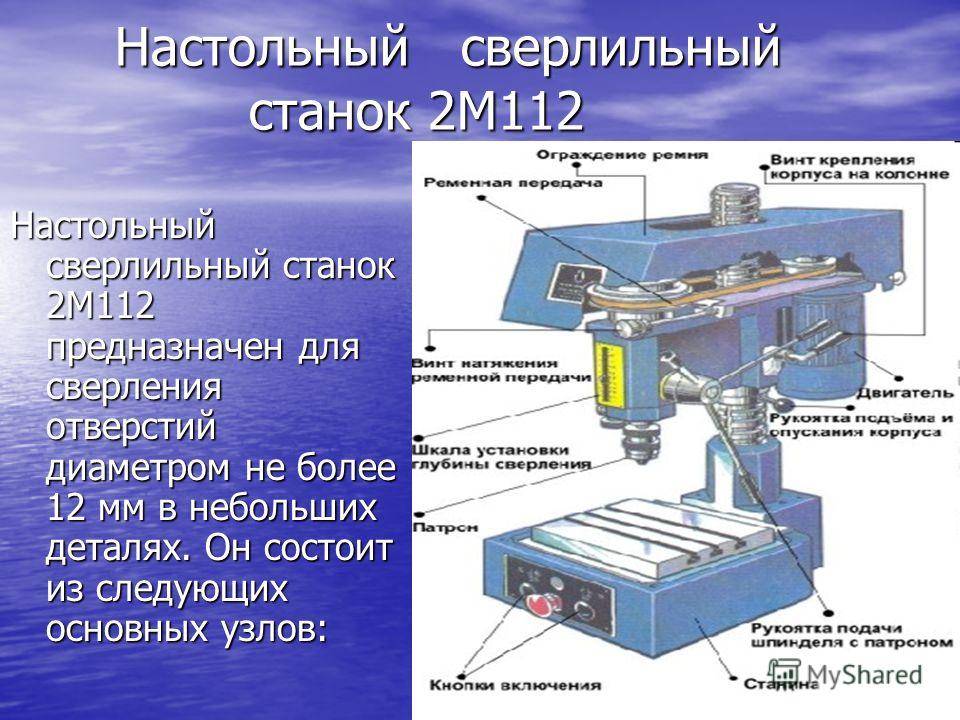 Станки с чпу: устройство, принцип работы, виды