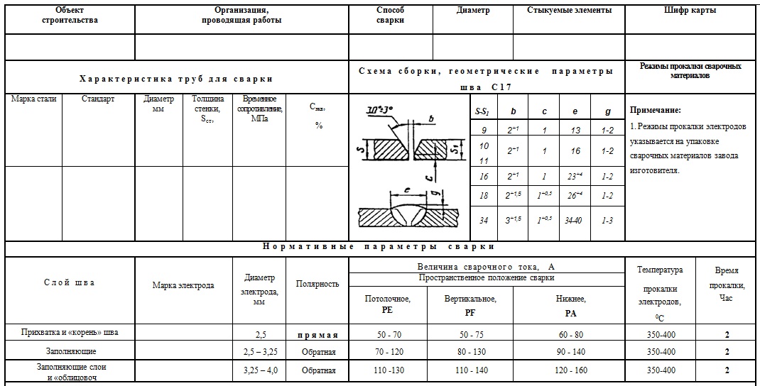 Технологическая карта на сварочные работы металлоконструкций