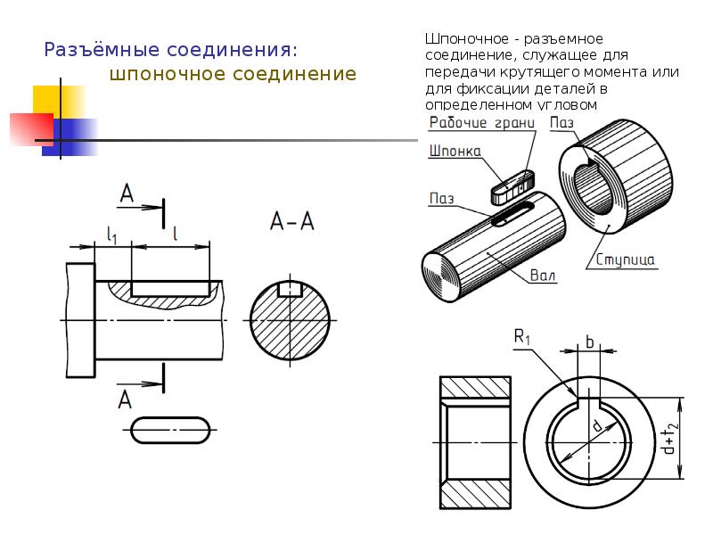 Обозначение шпонки на чертеже вала