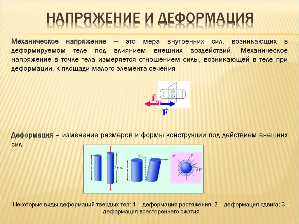 Объясните явления возникновения напряжений и деформаций при нагреве и охлаждении стального образца