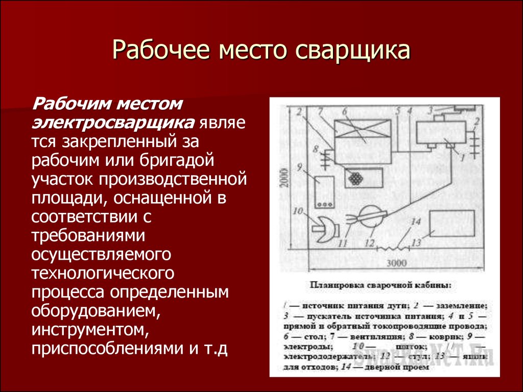 Рабочее место сварщика – справочник электрика