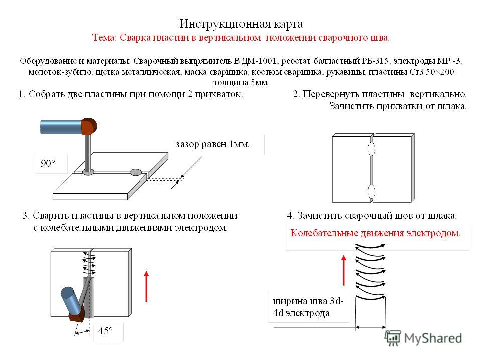 Как правильно и качественно варить вертикальный шов электросваркой